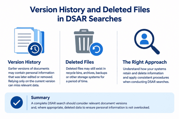 ChatGPT Image Oct 1, 2026, 04_14_34 PM Navigating Special Cases in Personal Data for DSARs