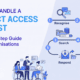 How to access a request